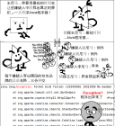 如何用最快的速度找出Java程序猿（涂鸦版）