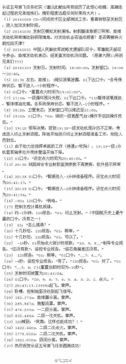 状况不断的“胖五”首飞