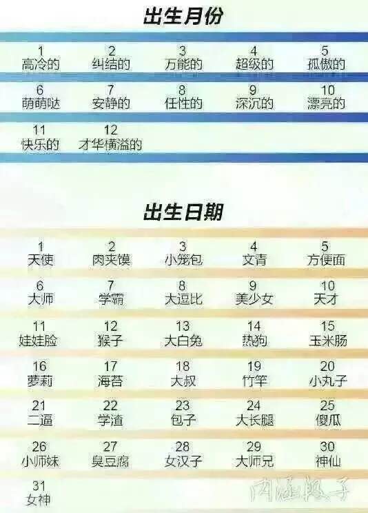 用下图取论坛名字会是啥