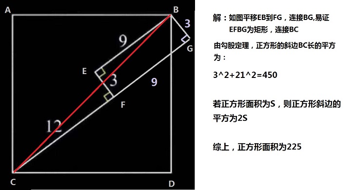 【跟风】做什么题