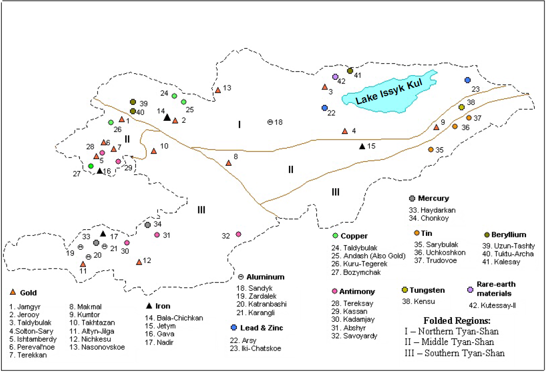Kyrgyz REpublic Chart showing State Committee on Industry, Energy and Subsoil Use.png