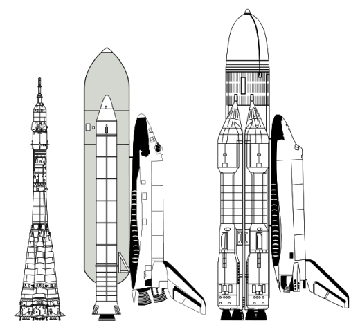 650px-Soyuz,_Space_Shuttle,_Buran_comparison.svg.png