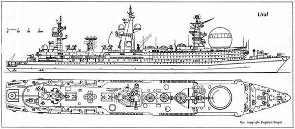 “乌拉尔”号大型电子侦察舰船型图.jpg
