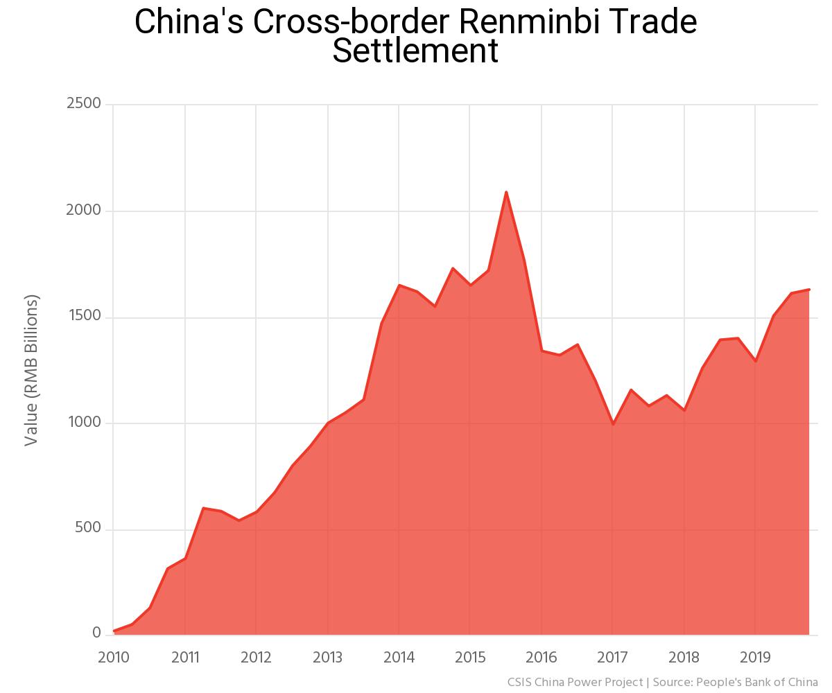 chinas-cross-border-renm.jpeg